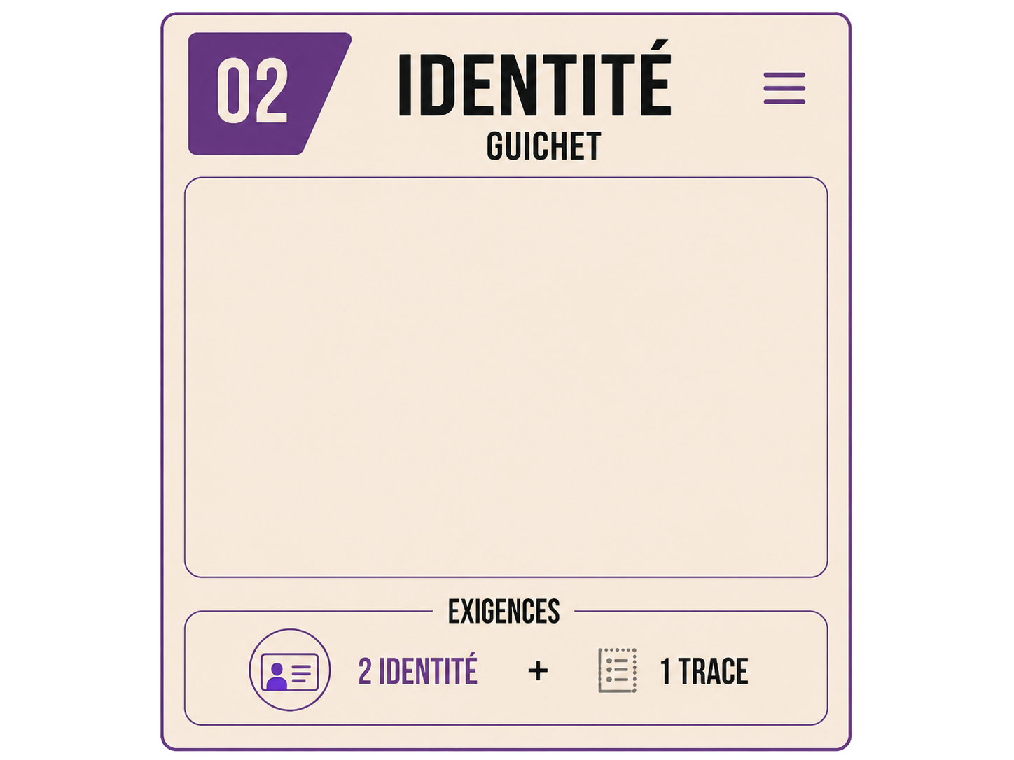 Guichet 02 — Identité